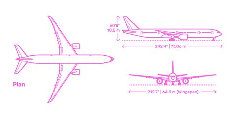 boeing 777-300er dimensions|Boeing: 777 Design Highlights.